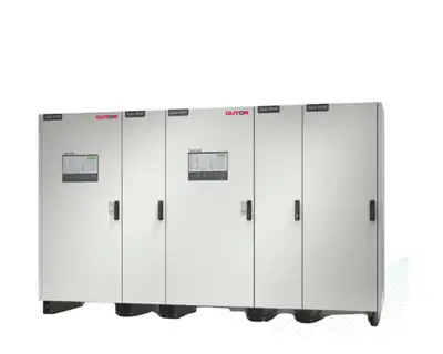 Inversor industrial Gutor WxW